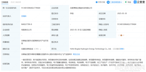 注冊資本200萬元，氫能新公司聚焦新型膜材料制造