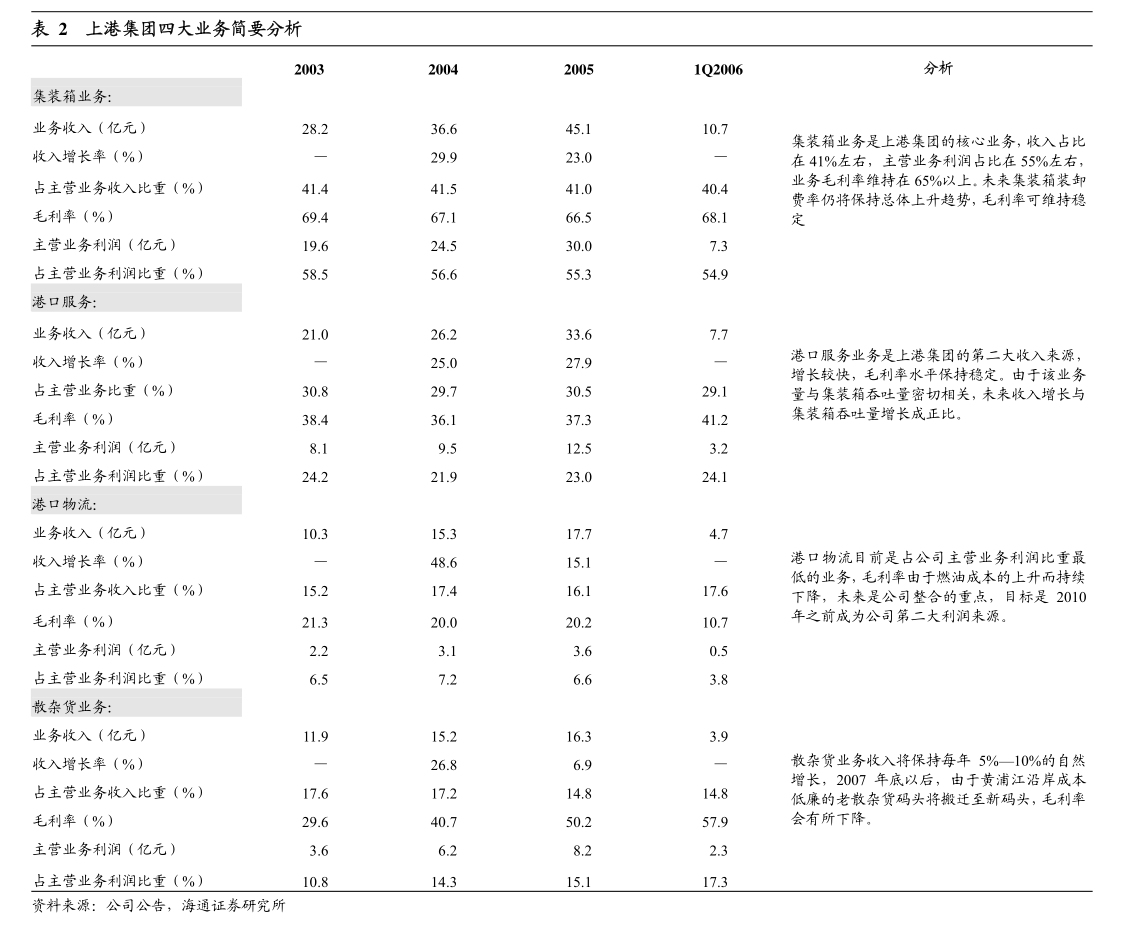 福萊蒽特 關(guān)于控股子公司臨時(shí)停產(chǎn)的公告與新型膜材料制造前景展望