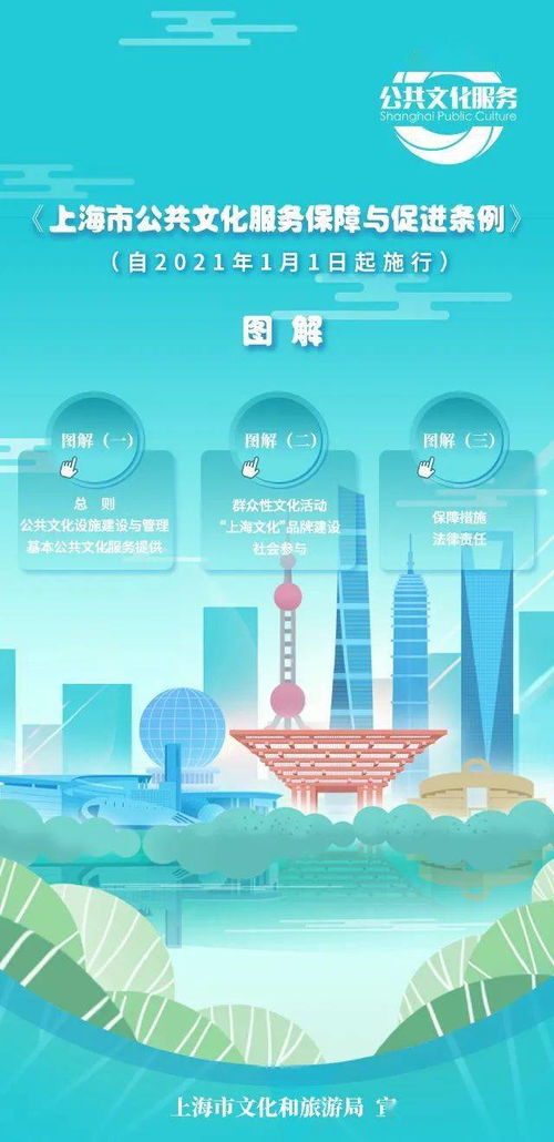 《上海市公共文化服務(wù)保障與促進(jìn)條例》圖解 社會經(jīng)濟(jì)咨詢服務(wù)的角色與價(jià)值