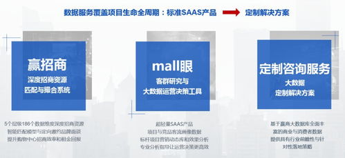 贏商大數(shù)據(jù)簽約奧園商管 以數(shù)據(jù)驅(qū)動商業(yè)創(chuàng)新，共筑城市商業(yè)新標(biāo)桿