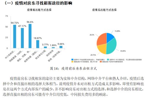 社會經濟咨詢服務——經濟與管理學院暑期社會實踐風采拾粹（十三）